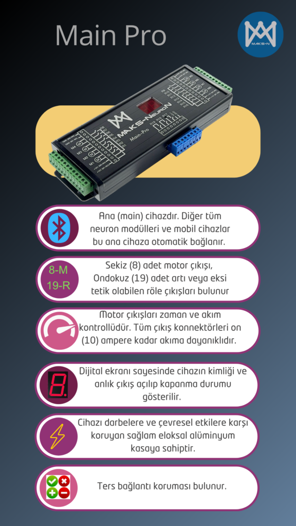 vip-arac-kontrol-sistemi-mainpro-576x1024 Main Pro