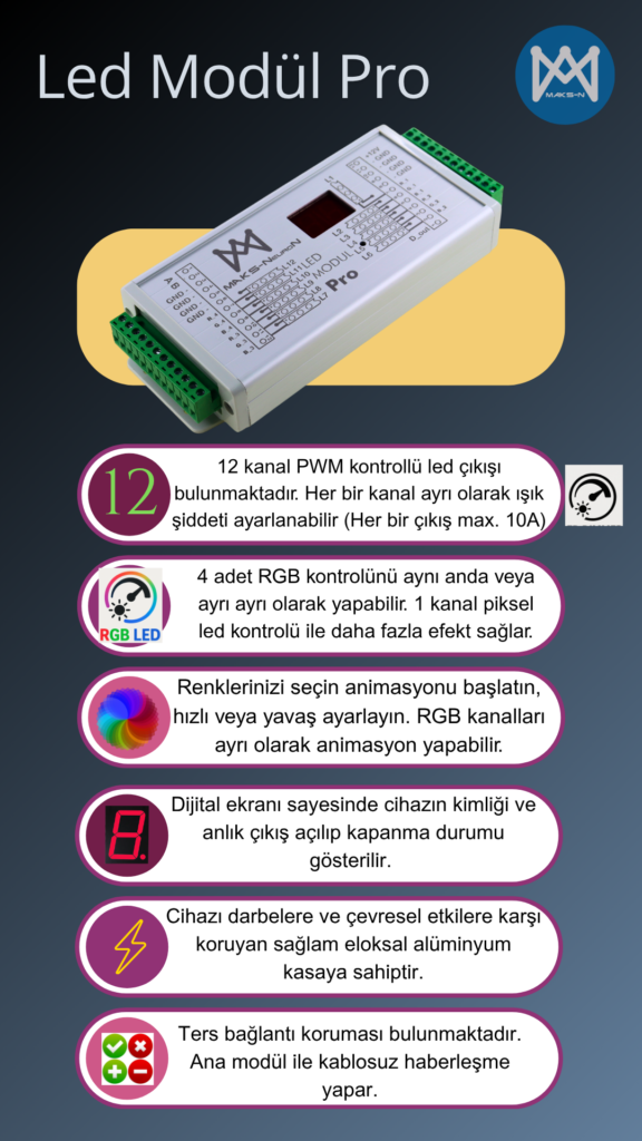 vip-karavan-arac-kontrol-sistemi-LED-modul-576x1024 LED Modül Pro